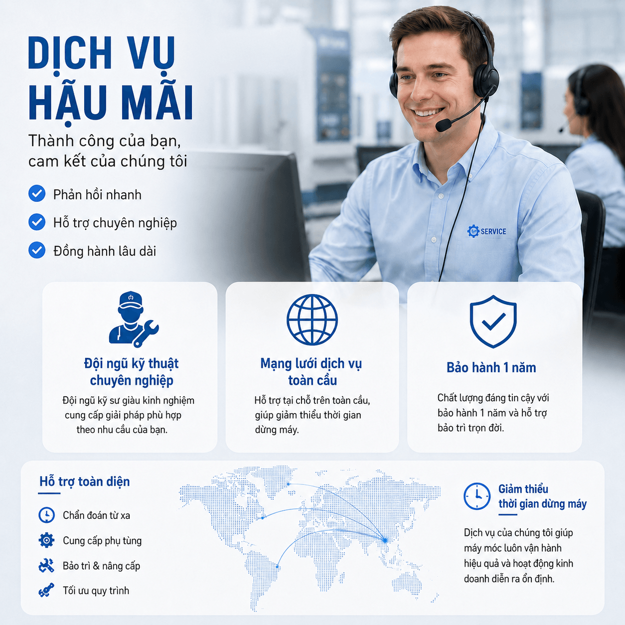 [Copy]VMC 640/650---Vertical Machining Center