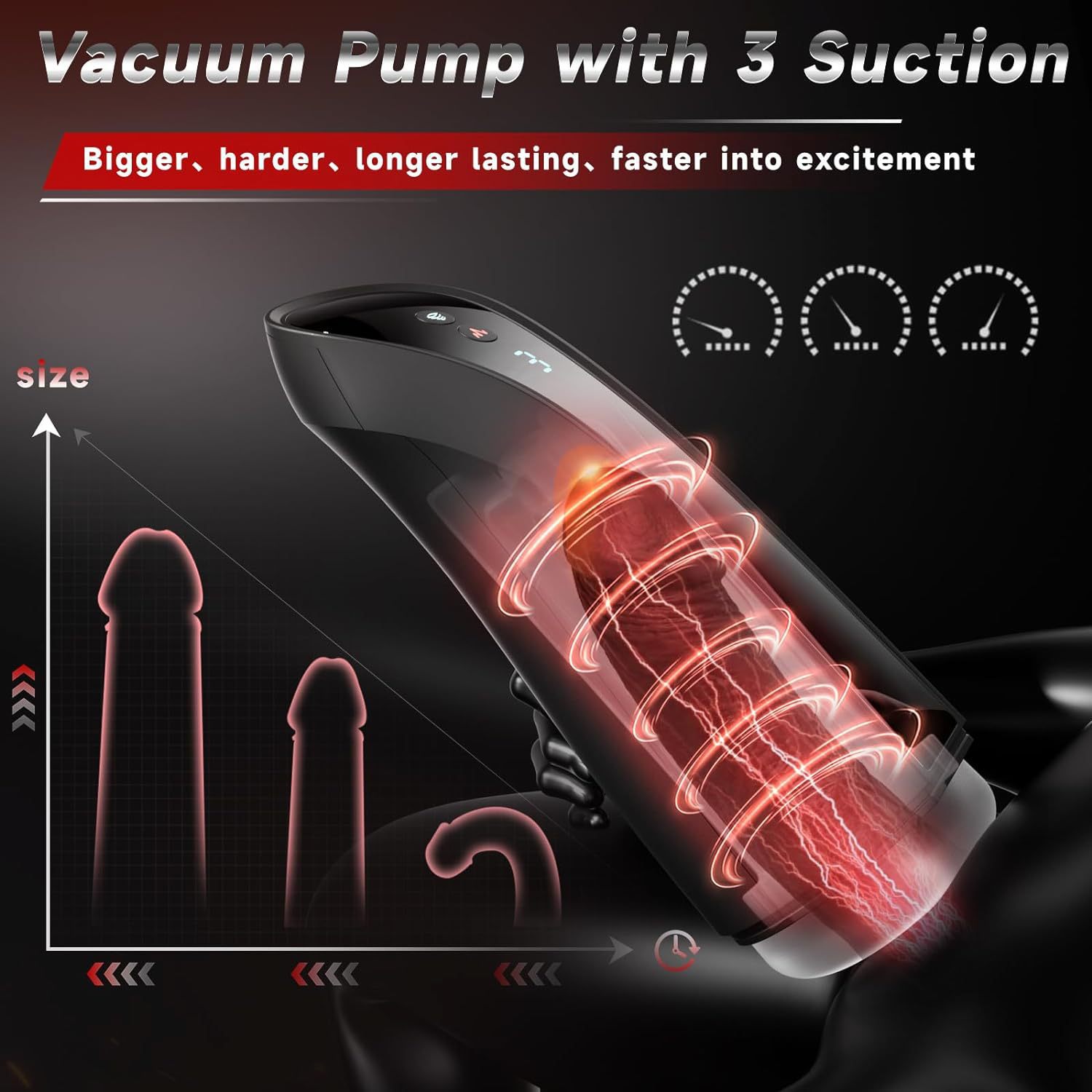 Amazon Style Automatic Suction & Vibration Massage Device for Men | Heating Function & LCD Display Wellness Tool