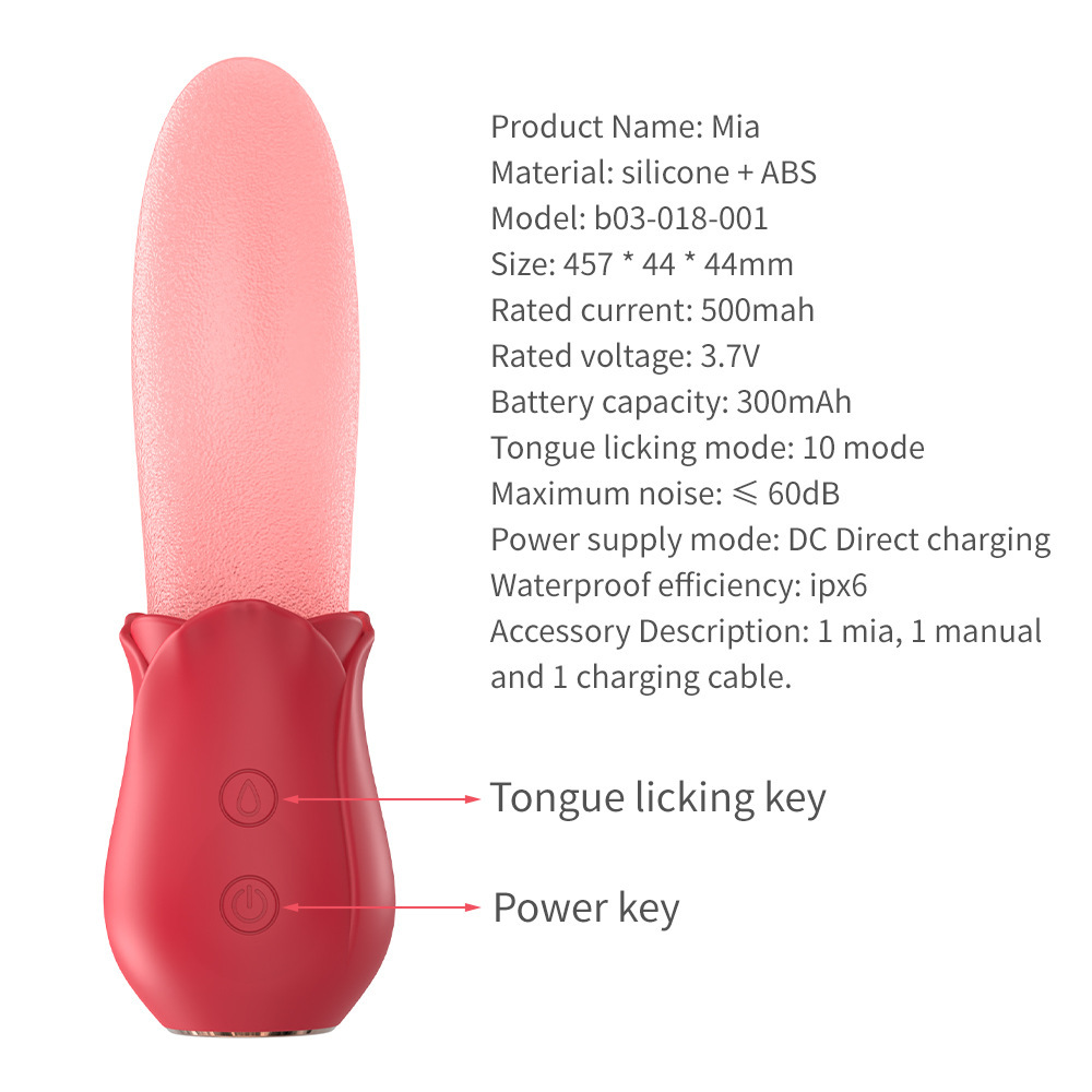 Women's Multi-Mode Tongue-Like Vibration Massage Device - Skin-Safe Silicone