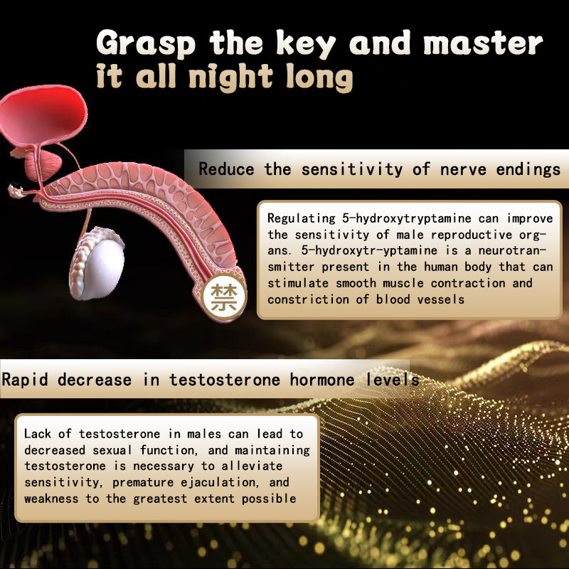 Men Delay Spray Long Lasting 60Mins Ejaculation Delay Spray Adult Sex Product