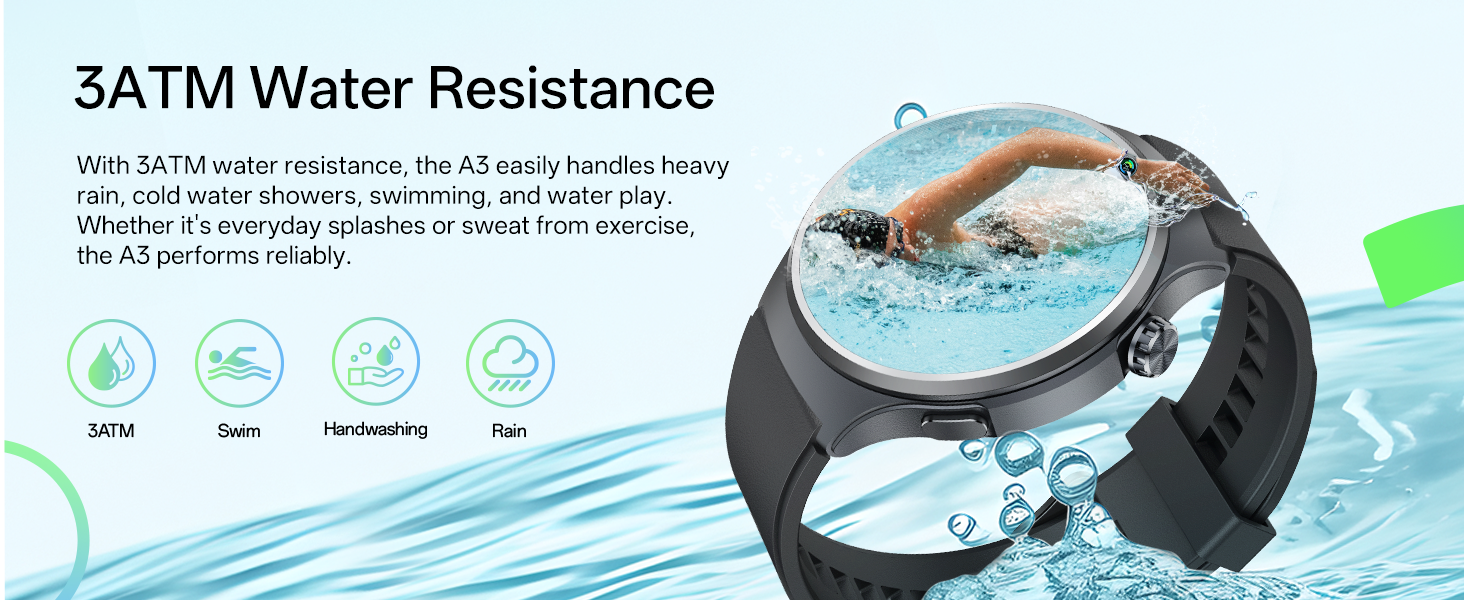 3ATM Water Resistance