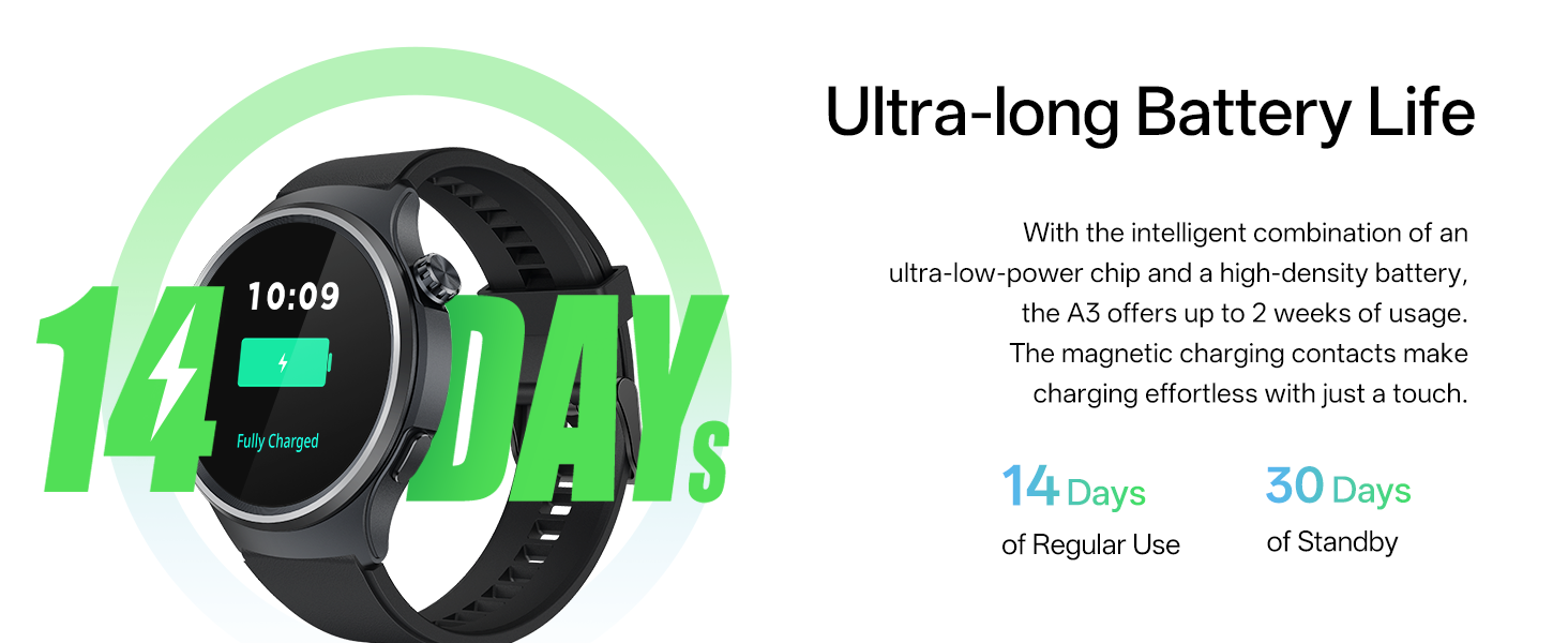 14 Days of Uninterrupted Energy