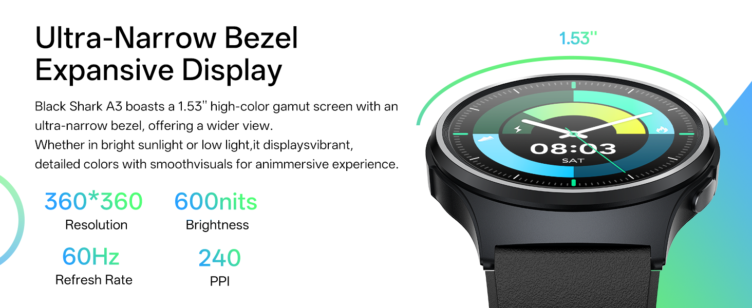 Ultra-Narrow Bezel Expansive Display