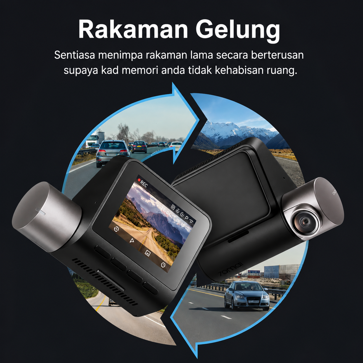 Kamera Pemuka A510 2.7K HD dengan Sony STARVIS 2, 4G LTE & Dual HDR Disokong