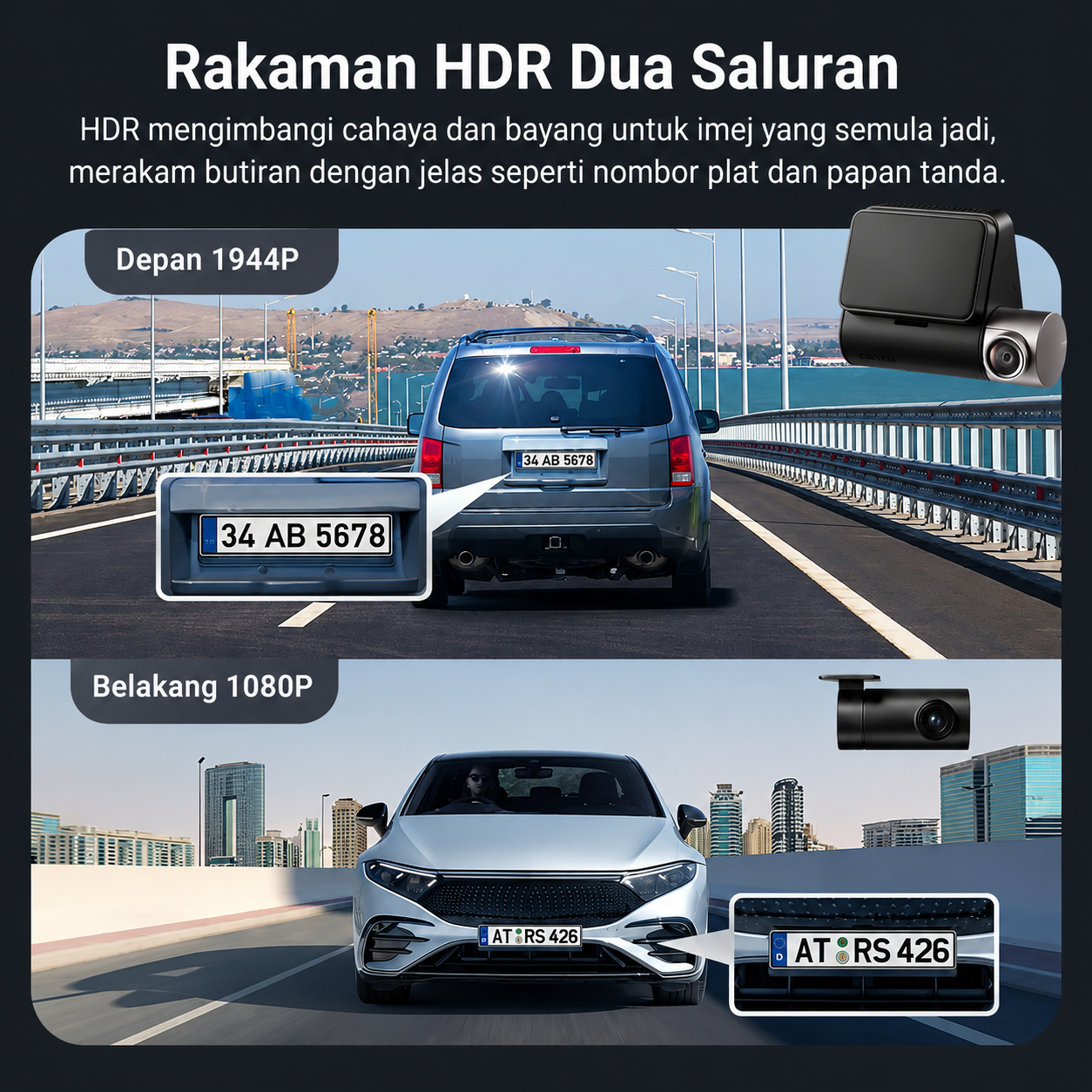 Kamera Pemuka A510 2.7K HD dengan Sony STARVIS 2, 4G LTE & Dual HDR Disokong