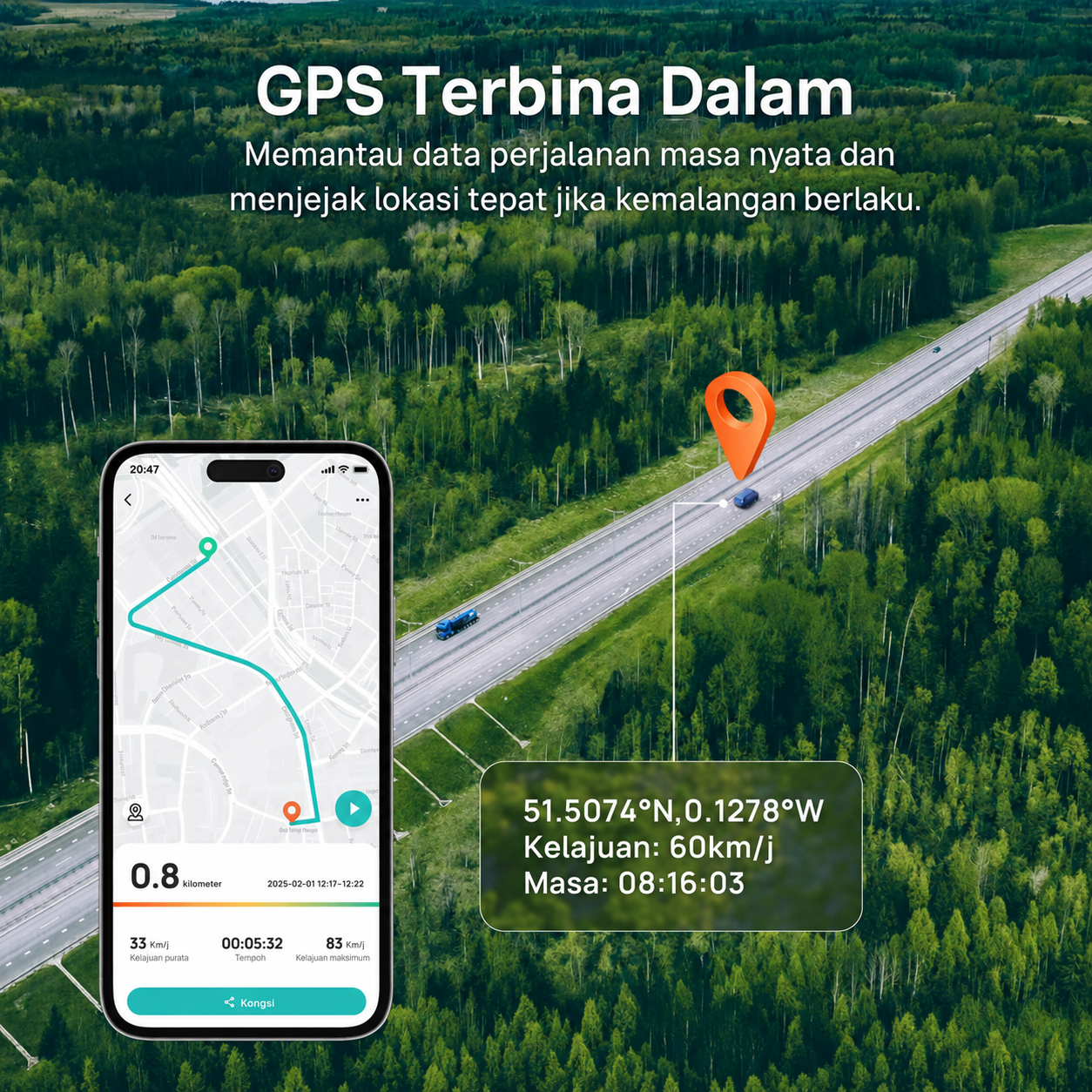 Kamera Pemuka A510 2.7K HD dengan Sony STARVIS 2, 4G LTE & Dual HDR Disokong