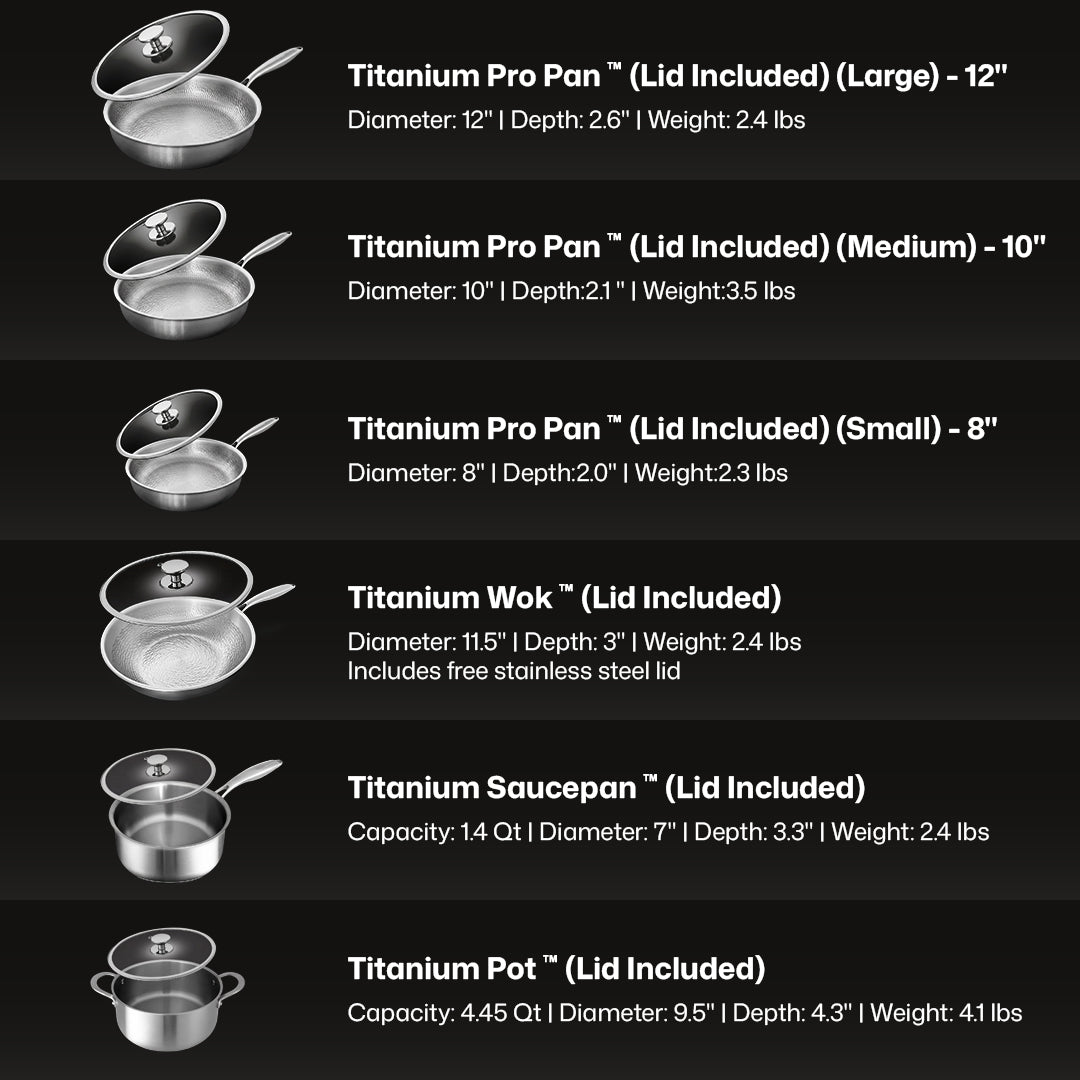 Magically Mailed Titanium 12-Piece Cookware System