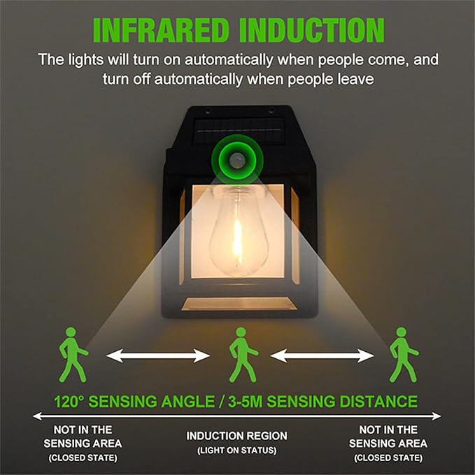 Solar Powered Outdoor Wall Lights