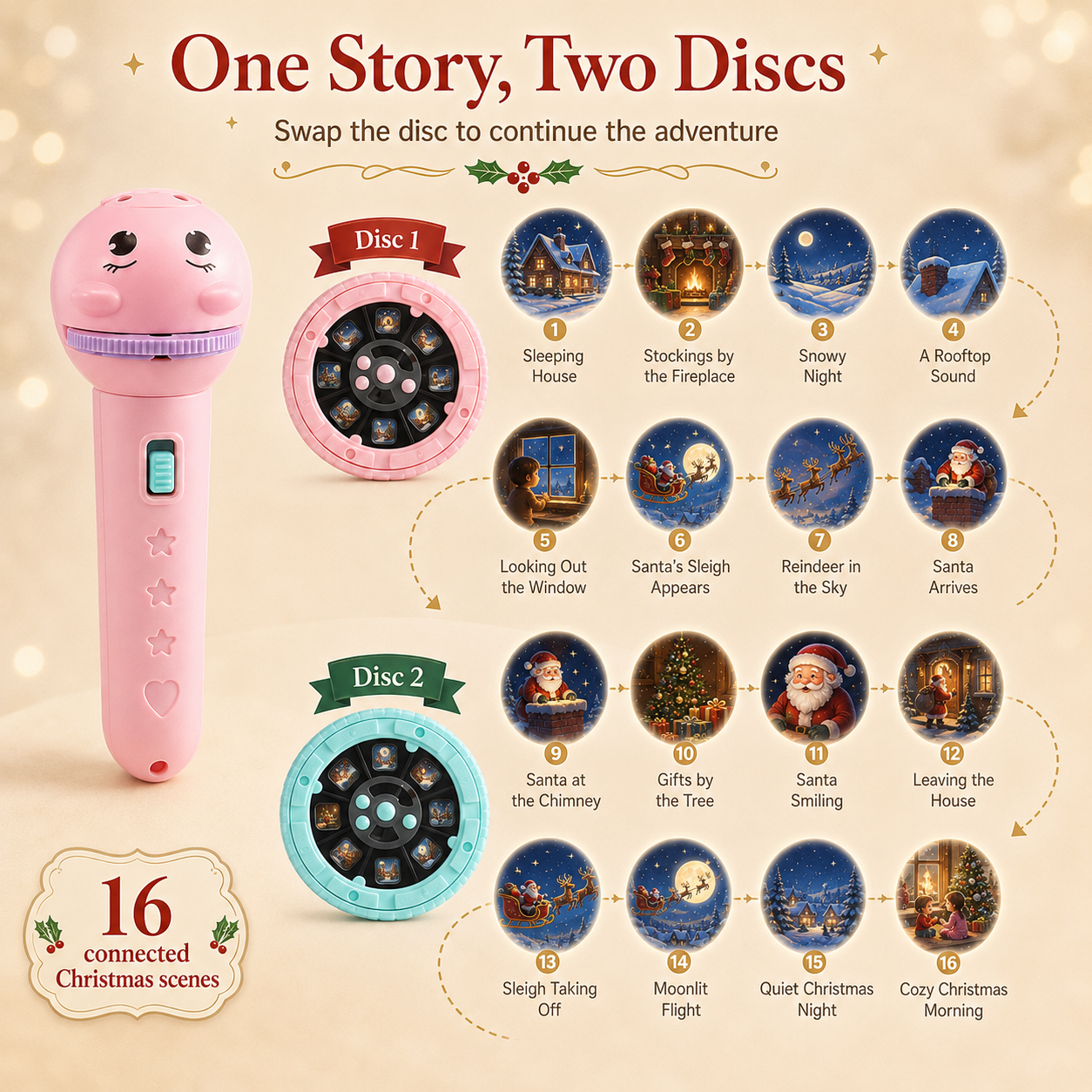 ✨📖Kids Storytelling Projection Flashlight – Interactive Story Projector Toy