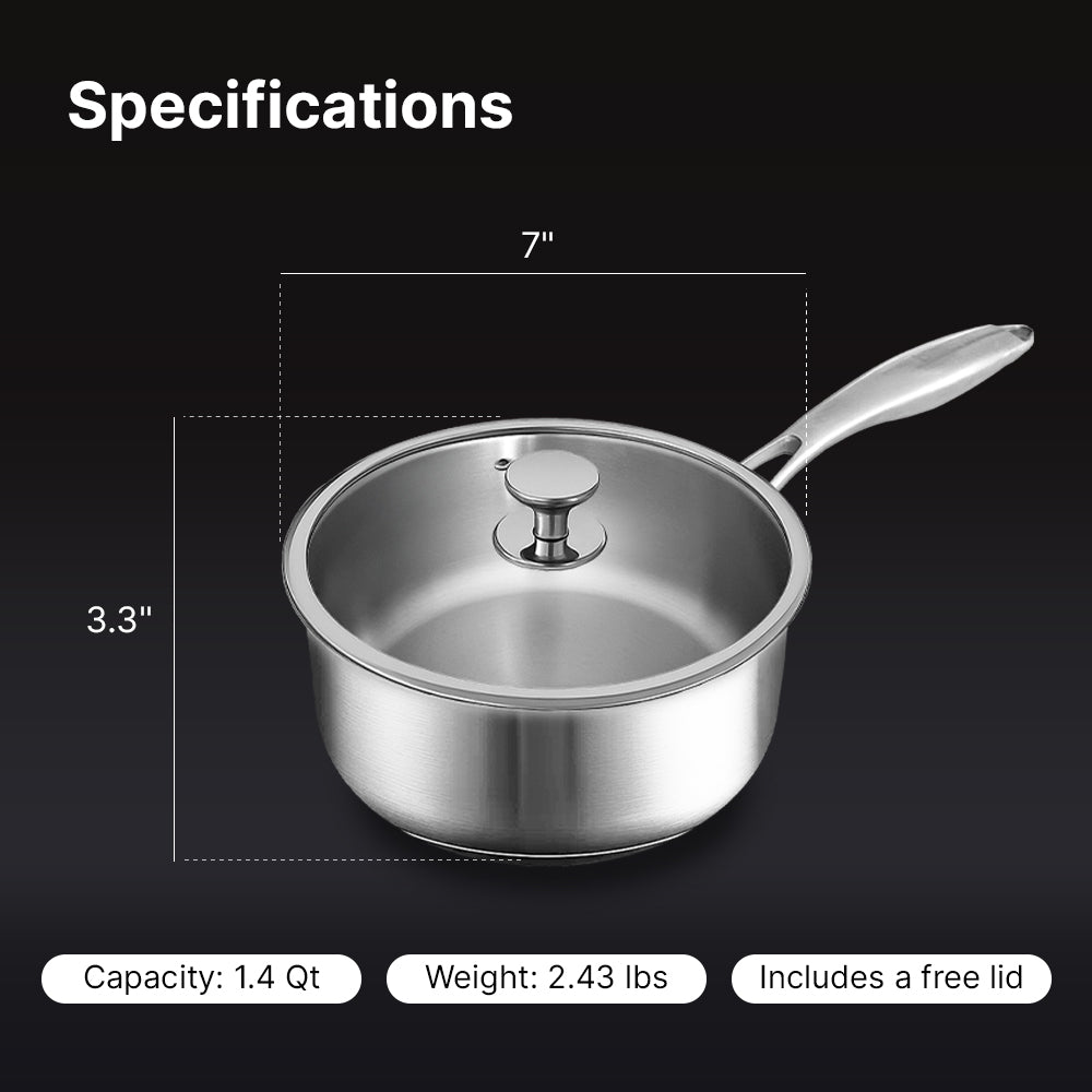 Magically Mailed Titanium Pro Saucepan