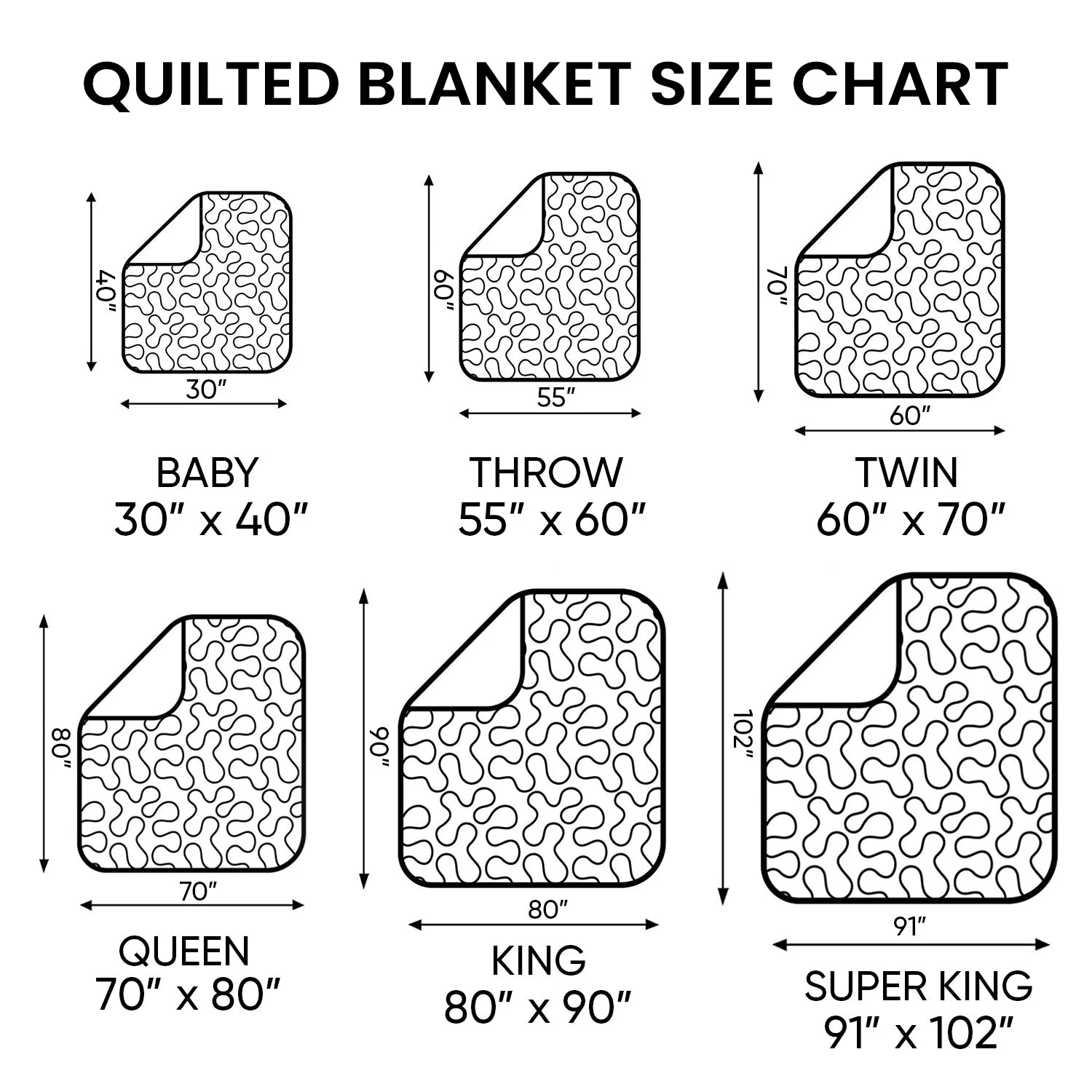 Magically Mailed Americana Compass Quilted Blanket