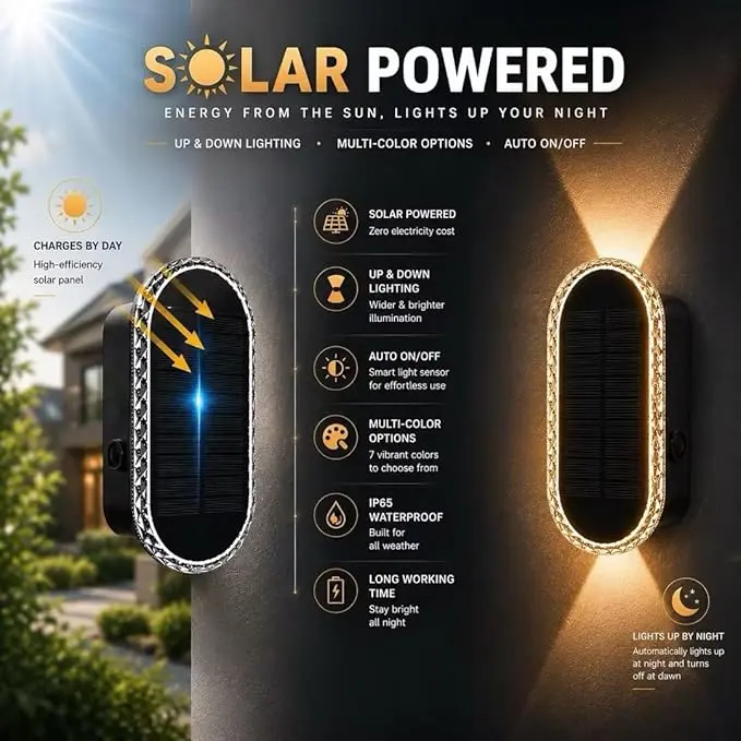 DERAYSION Solar Wall Lights Outdoor Up Down Dual-Lens, 2/4/6/10 Pack, Warm White + 7 Fixed RGB Colors & Cycle Mode, IP65 Waterproof Solar Fence Lights for Patio Garden Yard