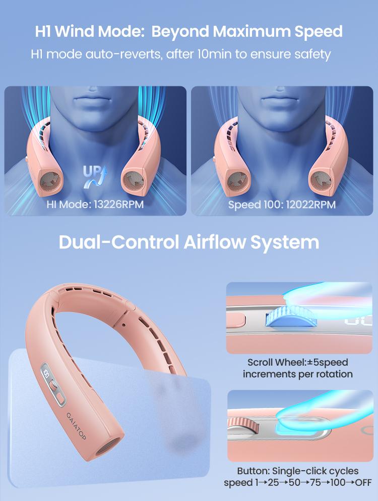 [1-100 Speed Turbo] GAIATOP Bladeless Neck Fan, 360&deg; Surrounding Cooling Hands-Free Wearable Fan, Portable Travel Accessory for Stadium & Gym, Summer Cooling Gift tiktokshopspringglowup summerwins