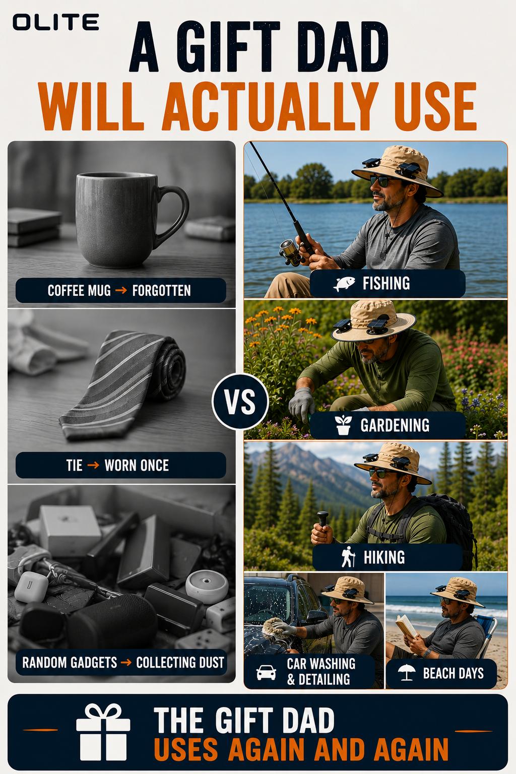 Men's Wireless Solar Fan Hat, Solid Wide Brim Sun Hat with 2 Cooling Fans & USB Charging for Fishing, Hiking - Men's Accessories, Father's Day Gift for Dad, Wireless Solar Hat