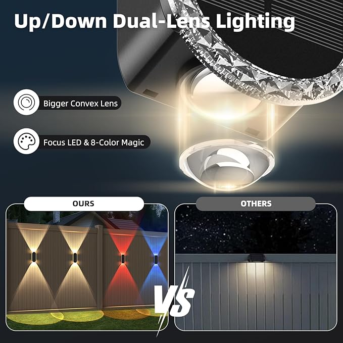 DERAYSION Solar Wall Lights Outdoor Up Down Dual-Lens, 2/4/6/10 Pack, Warm White + 7 Fixed RGB Colors & Cycle Mode, IP65 Waterproof Solar Fence Lights for Patio Garden Yard