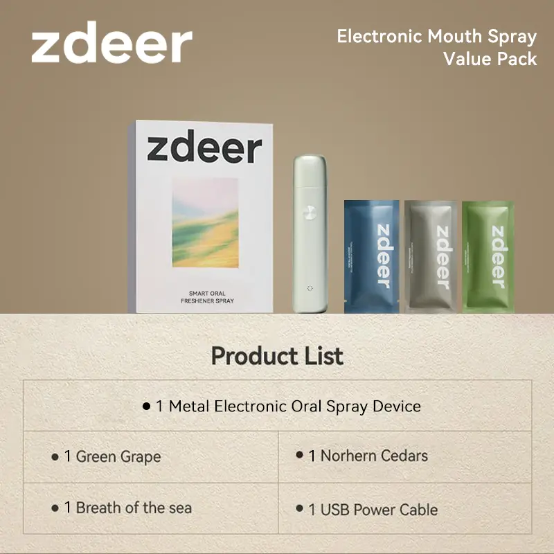 zdeer Smart Electronic Oral Spray PW13 ,Instant Fresh Breath Device with Replaceable Flavor Pods, Portable Nano-Mist Mouth Refresher for Travel, Dates & Daily Routine, Self-Care Wellness Gift#Summervibes