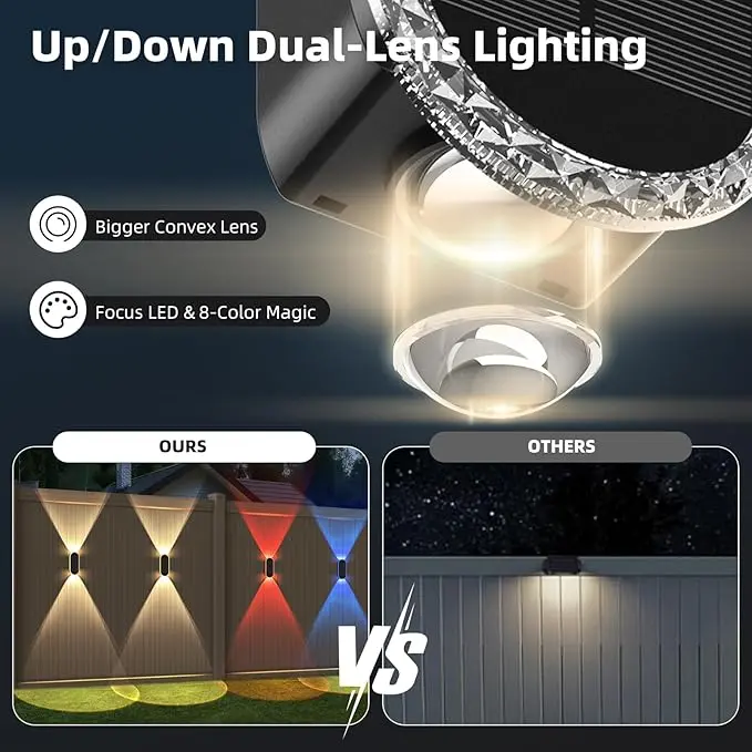 DERAYSION Solar Wall Lights Outdoor Up Down Dual-Lens, 2/4/6/10 Pack, Warm White + 7 Fixed RGB Colors & Cycle Mode, IP65 Waterproof Solar Fence Lights for Patio Garden Yard