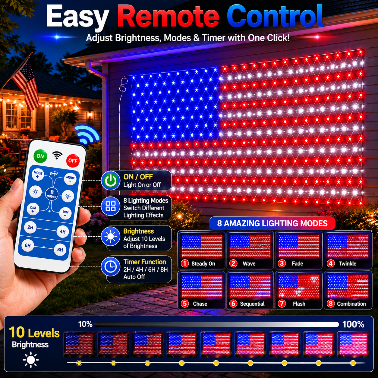 Solar Powered LED American Flag – Illuminated Waterproof Patriotic Outdoor Flag for Garage, Porch & Garden Decor