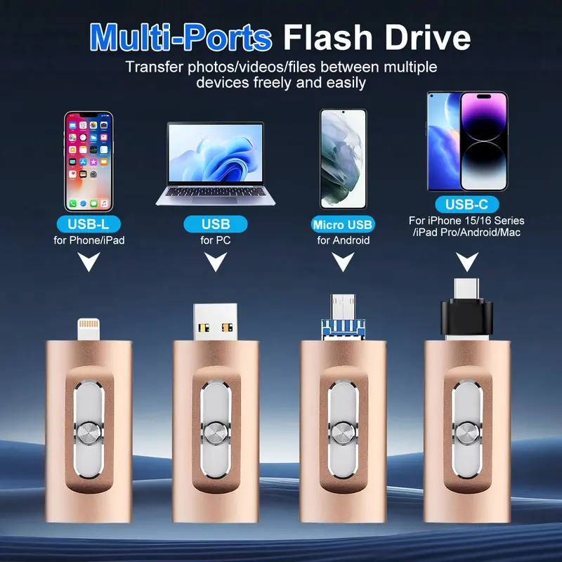 4-in-1 Flash Drive MFi Certified 128GB/64GB Portable USB OTG Memory Stick for iPhone iOS