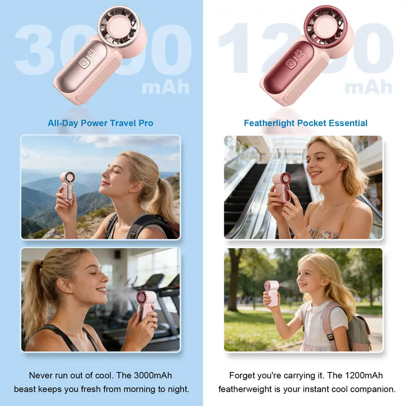 Mini Handheld Fan with LED Display – 6-Speed Turbo Pocket size Fan for Women. USB Rechargeable, High-Speed Cooling for Travel & Makeup. Perfect Gift. Portable Refrigeration