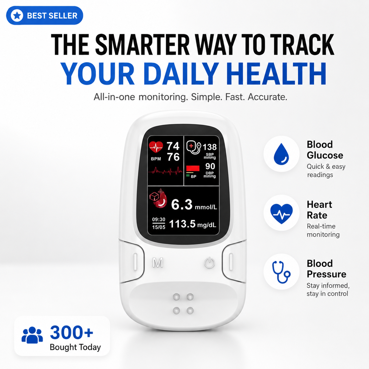 Lace and Lush Multi-Function Health Monitoring Device