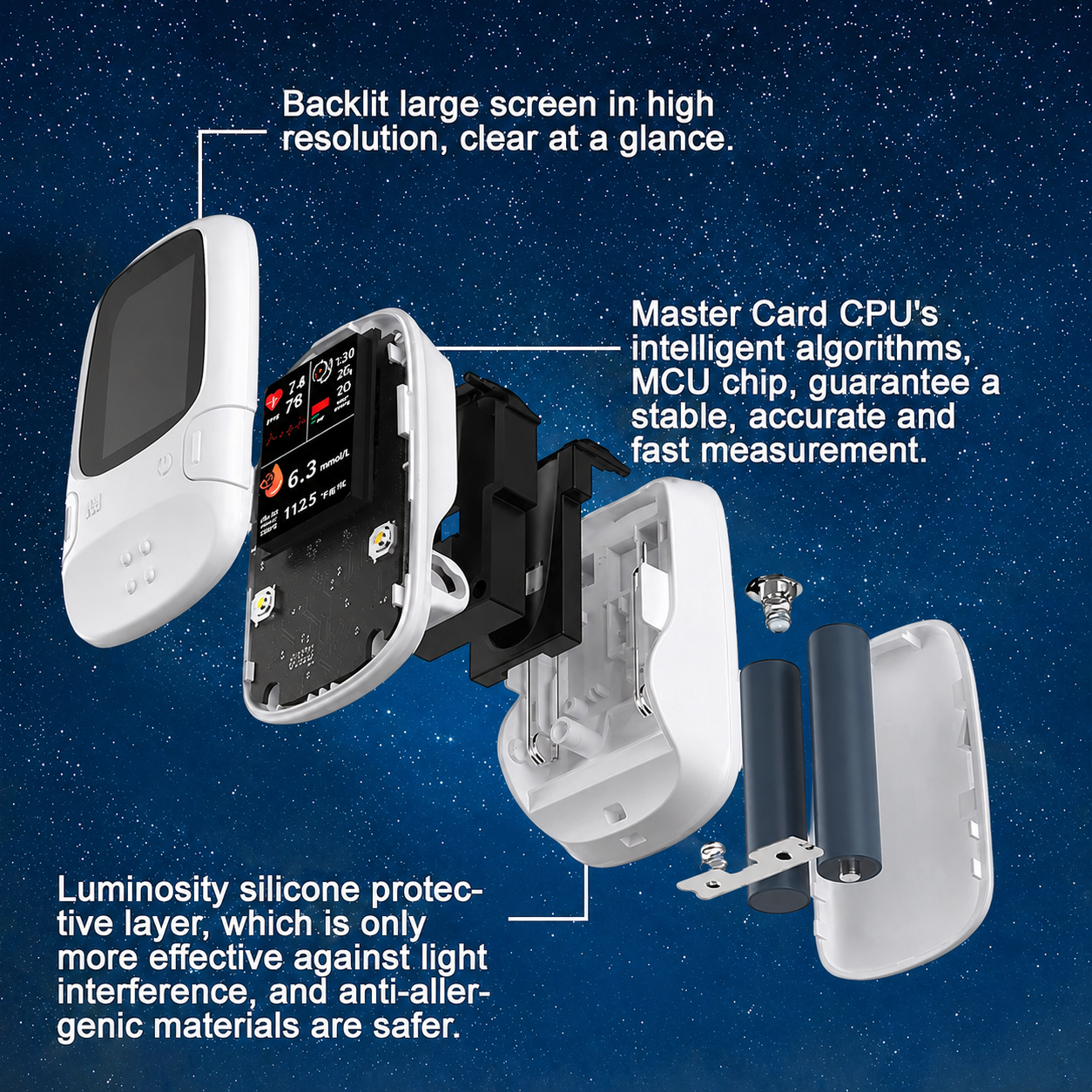 Lace and Lush Multi-Function Health Monitoring Device