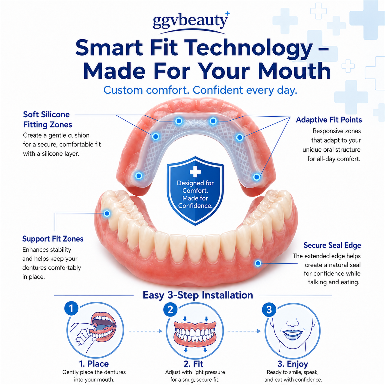 Lace and Lush Custom—Fit Dentures for Everyday Comfort