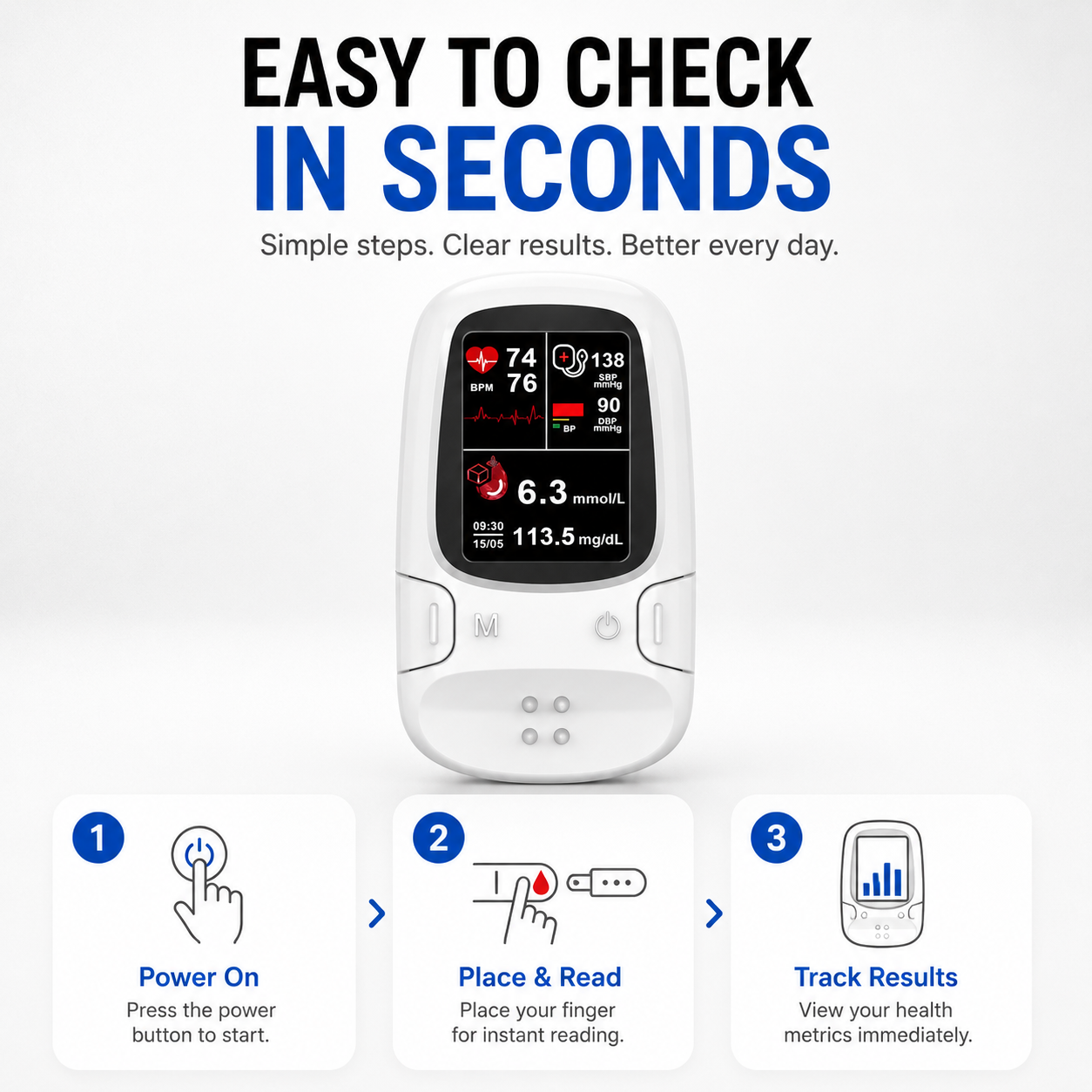 Lace and Lush Multi-Function Health Monitoring Device