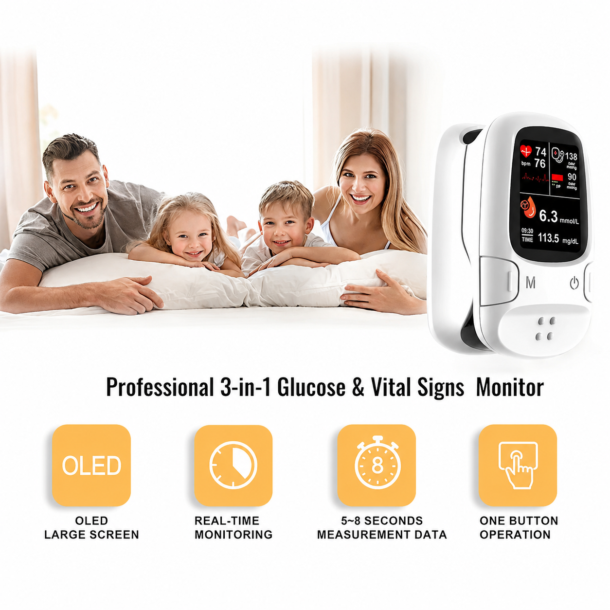 Lace and Lush Multi-Function Health Monitoring Device