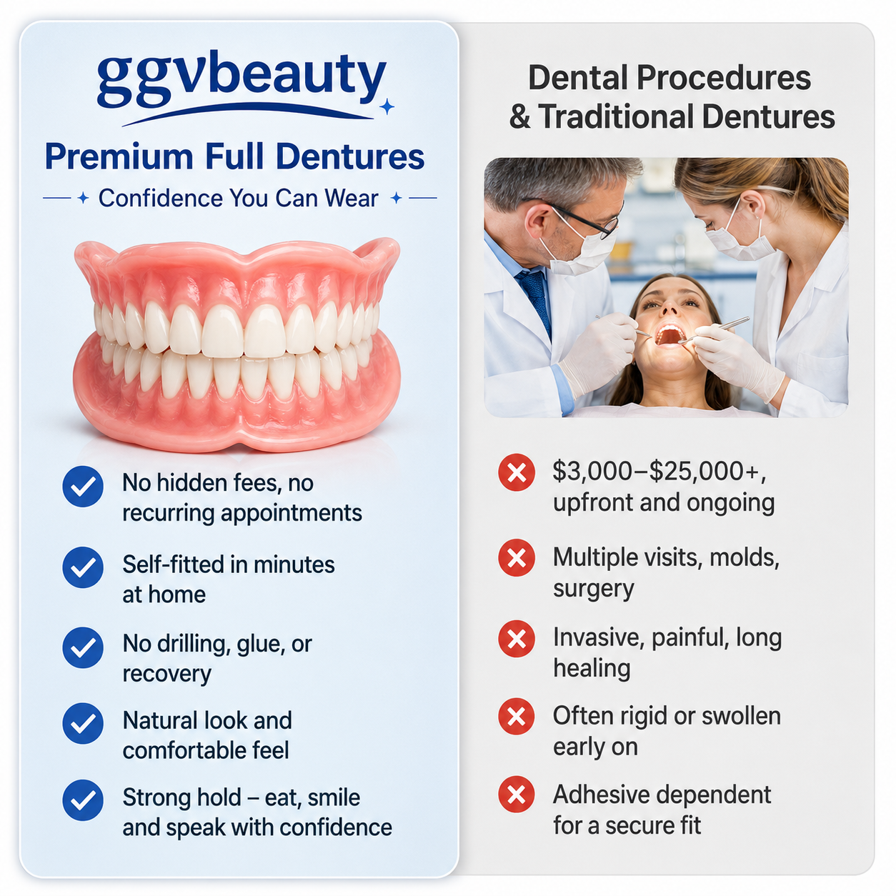 Lace and Lush Custom—Fit Dentures for Everyday Comfort