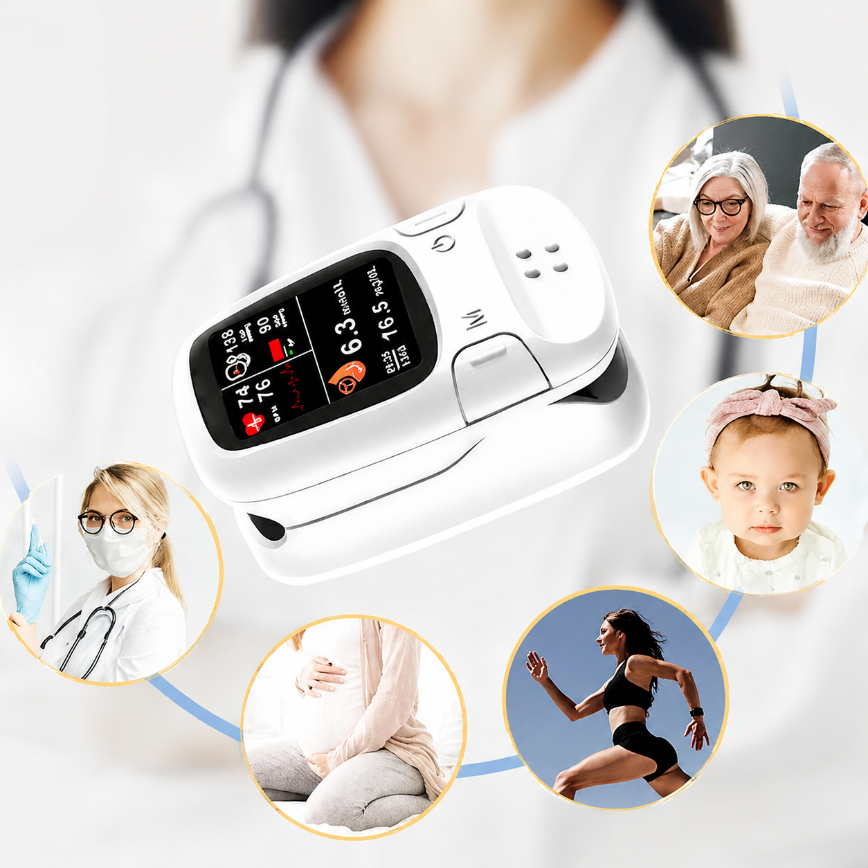 Lace and Lush Multi-Function Health Monitoring Device
