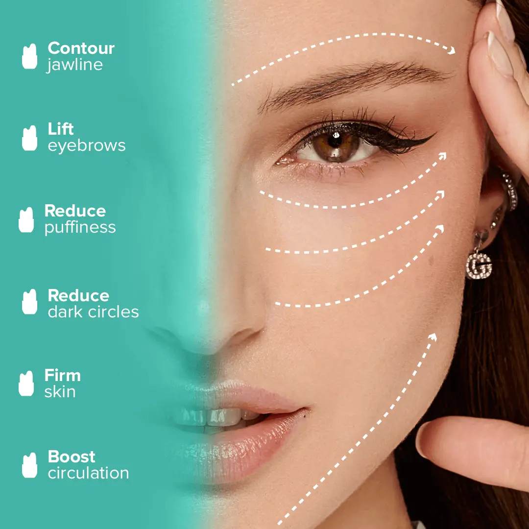 Gua Cube | Ice Gua Sha Ice Roller for Sculpting