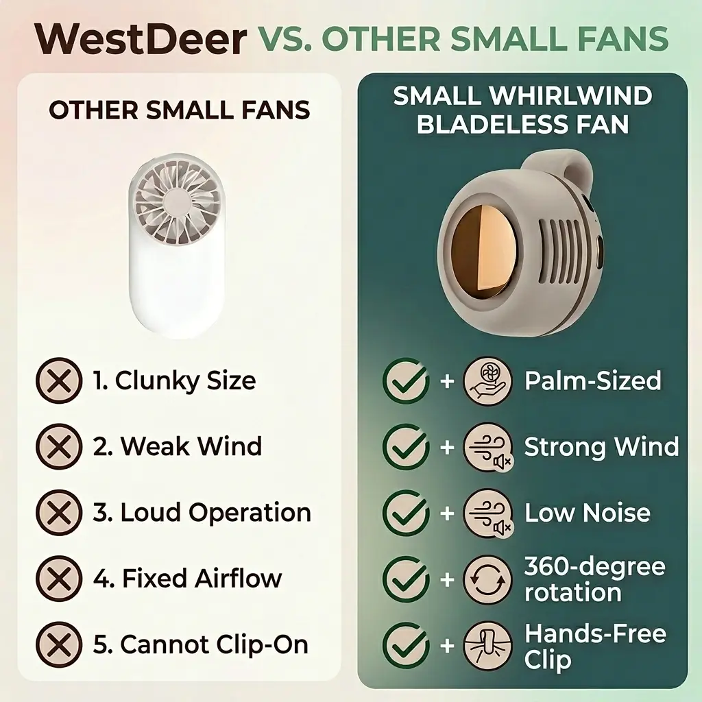 Mini Bladeless Fan. Portable, rechargeable, and silent.