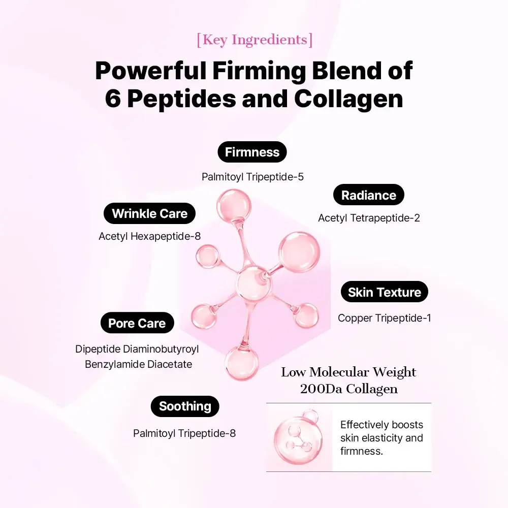 [COSRX Official] Pretty in Pink Lift & Bright Skincare Kit - Collagen Hydrogel Eye Patches (60 Under Eye Patches), 3ea Lifting Glow Hydrogel Mask, 6-Peptide First Step Serum - Glow, Firming, Brightening Benefits, Moisturizing