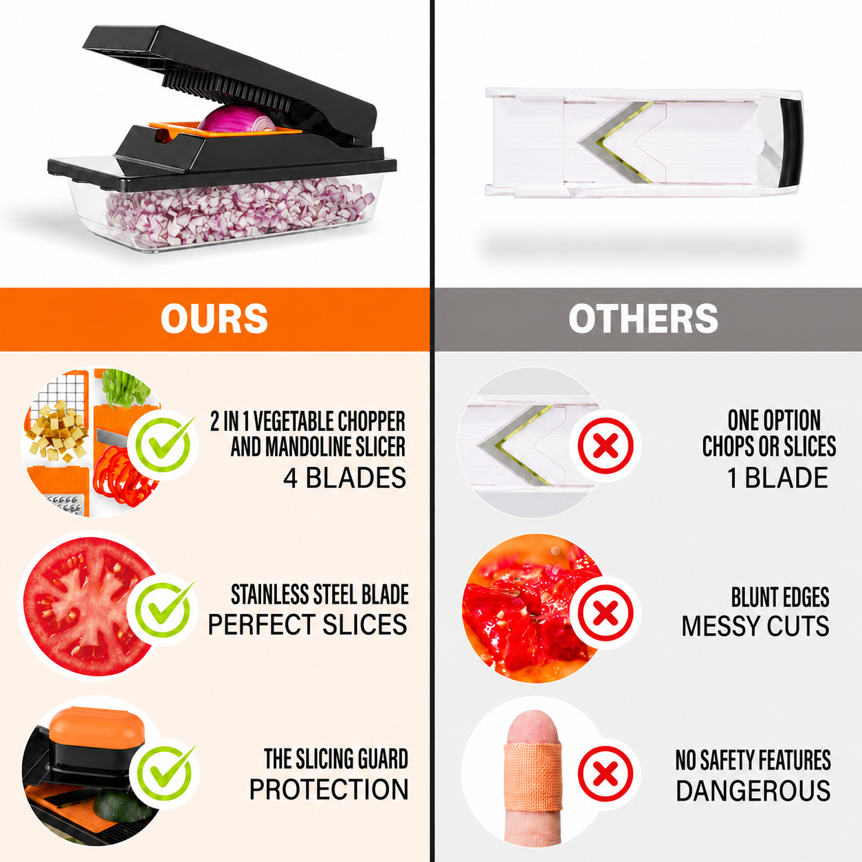All-in-One Mandoline Vegetable Slicer and Chopper