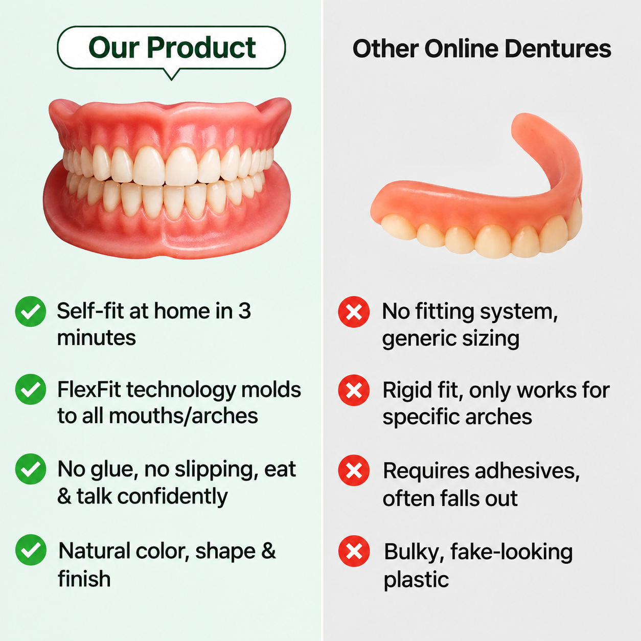 🦷  Fit Full Functional DenturesMake you more confident