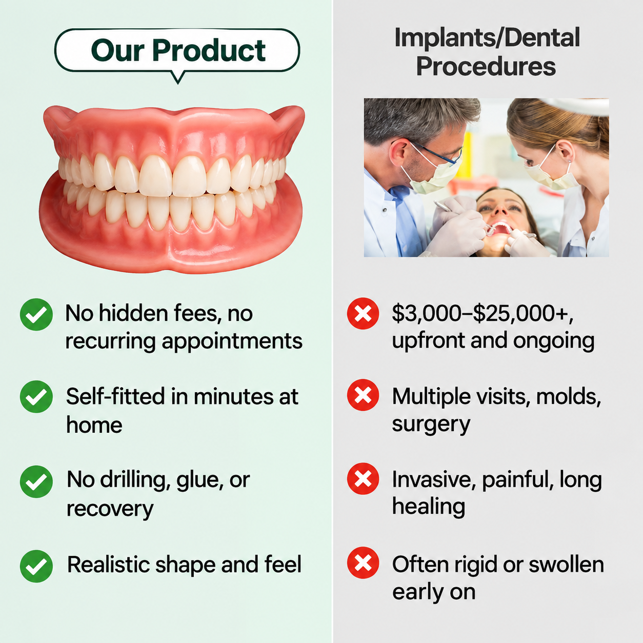 🦷  Fit Full Functional DenturesMake you more confident