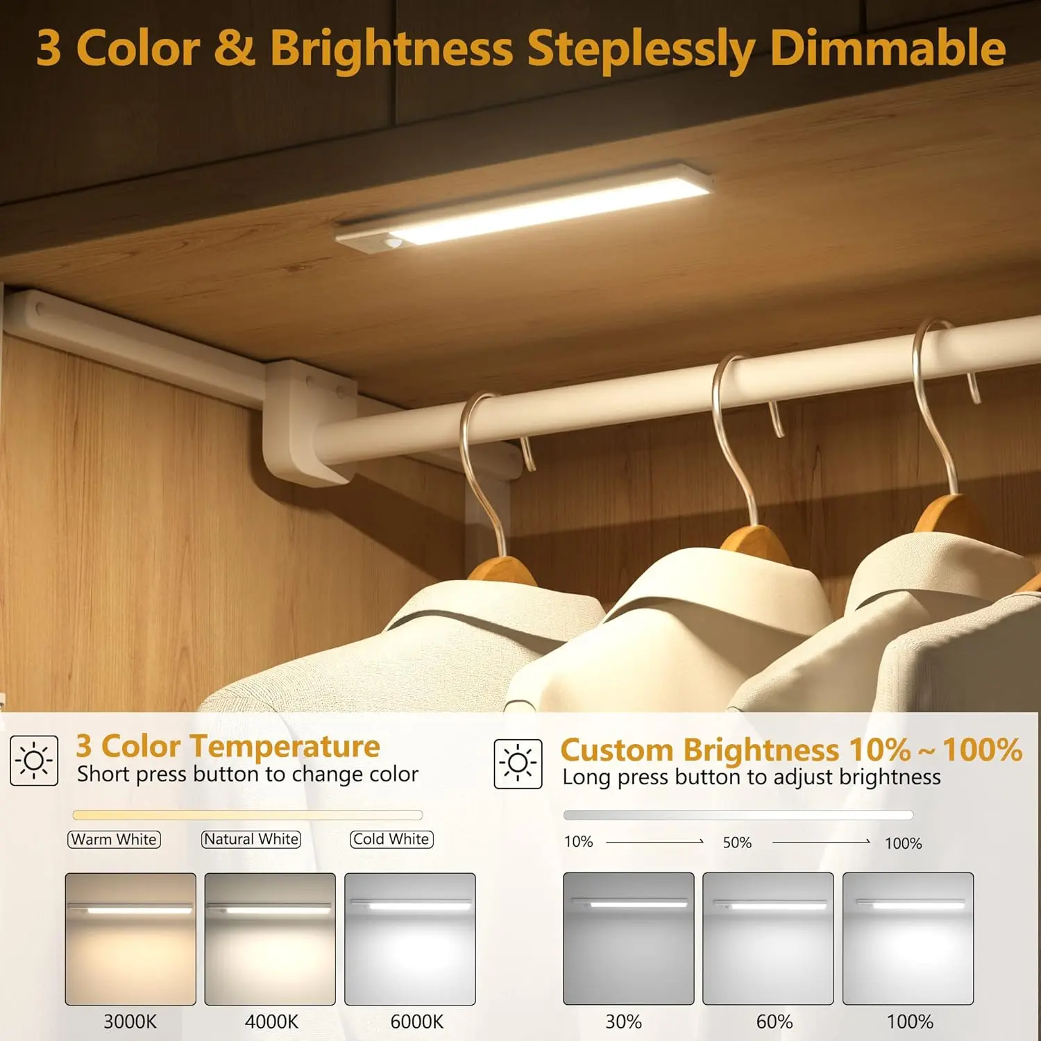 Motion Sensor Under Cabinet Lights – Ultra-Slim USB-C Rechargeable LED Bars