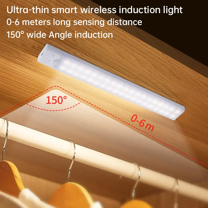 Motion Sensor Under Cabinet Lights – Ultra-Slim USB-C Rechargeable LED Bars