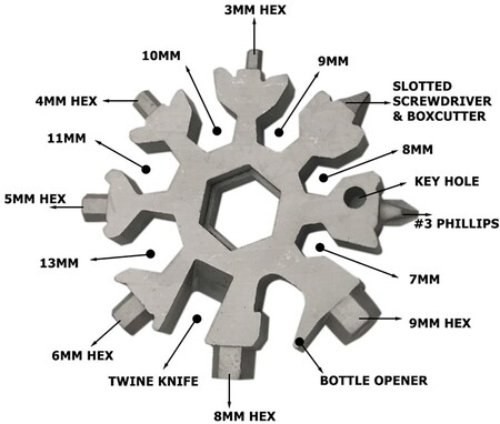 Snowflake 18 in 1 multi tool feature image
