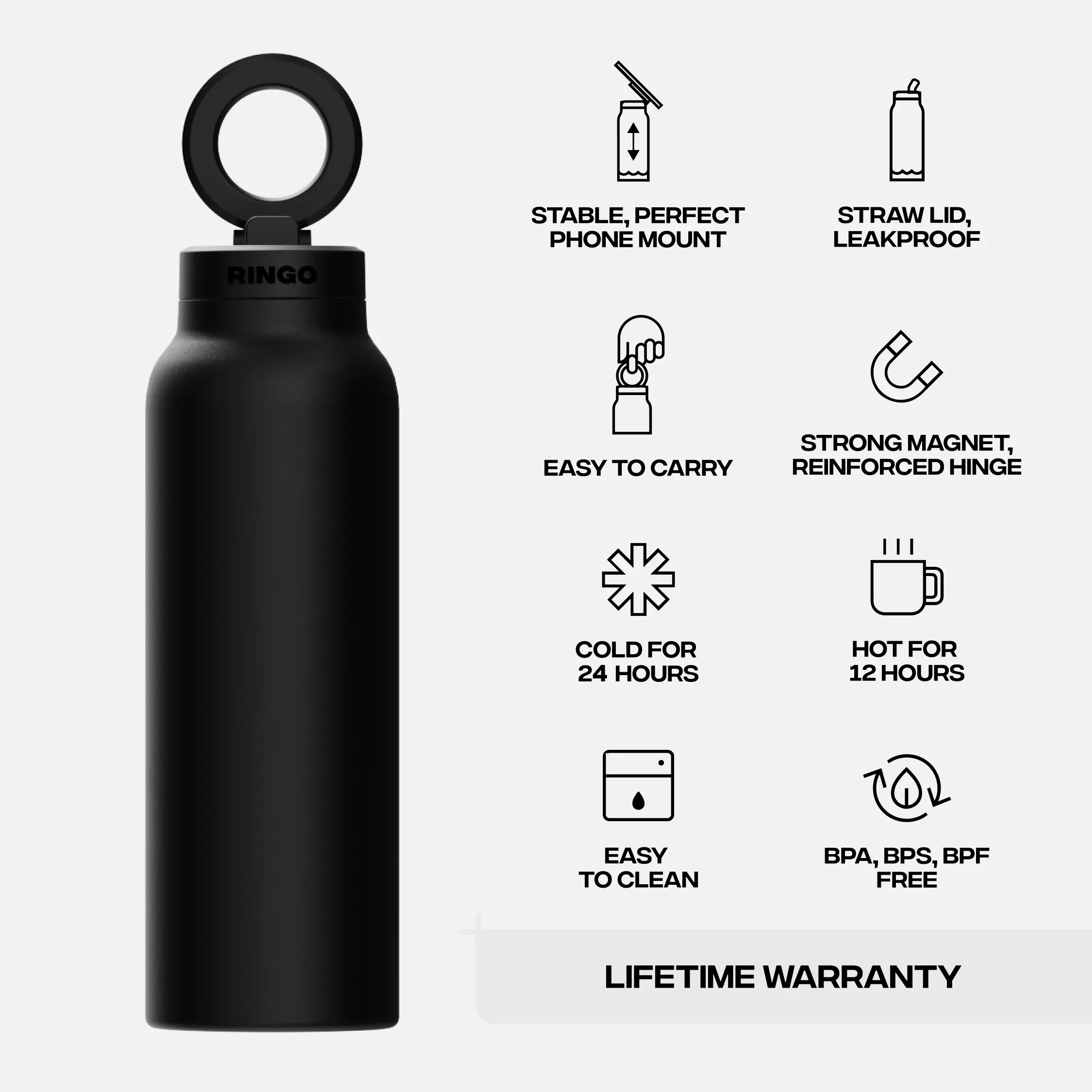 Ringo Pro + Adaptor Ring