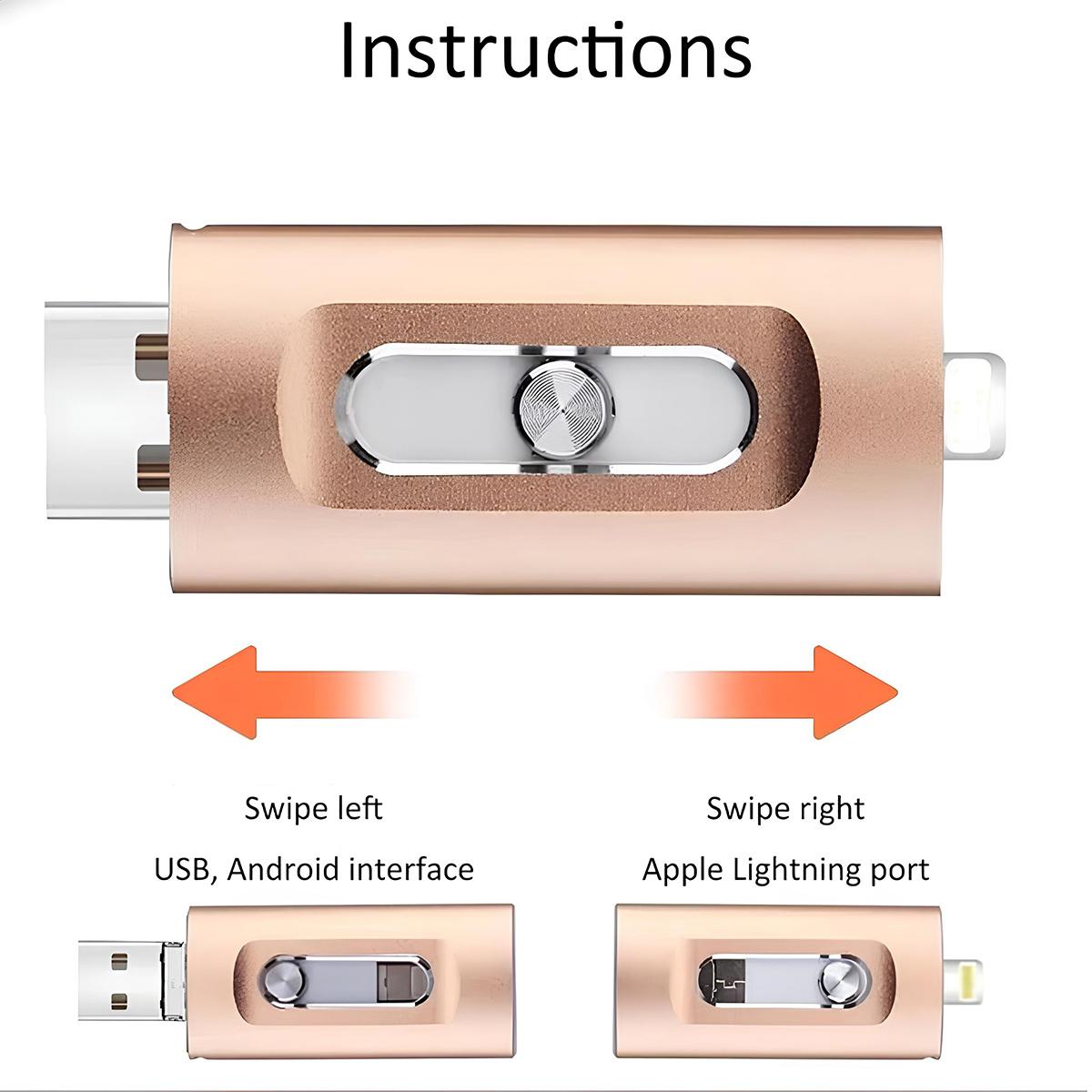 4-in-1 Flash Drive MFi Certified 128GB/64GB Portable USB OTG Memory Stick for iPhone iOS(Need app) Android PC with Type-C Adapter High-Speed Data Transfer
