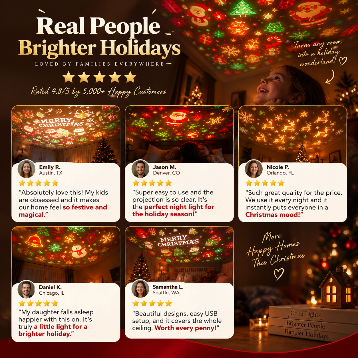 fragrancegoddess™ Christmas Projector