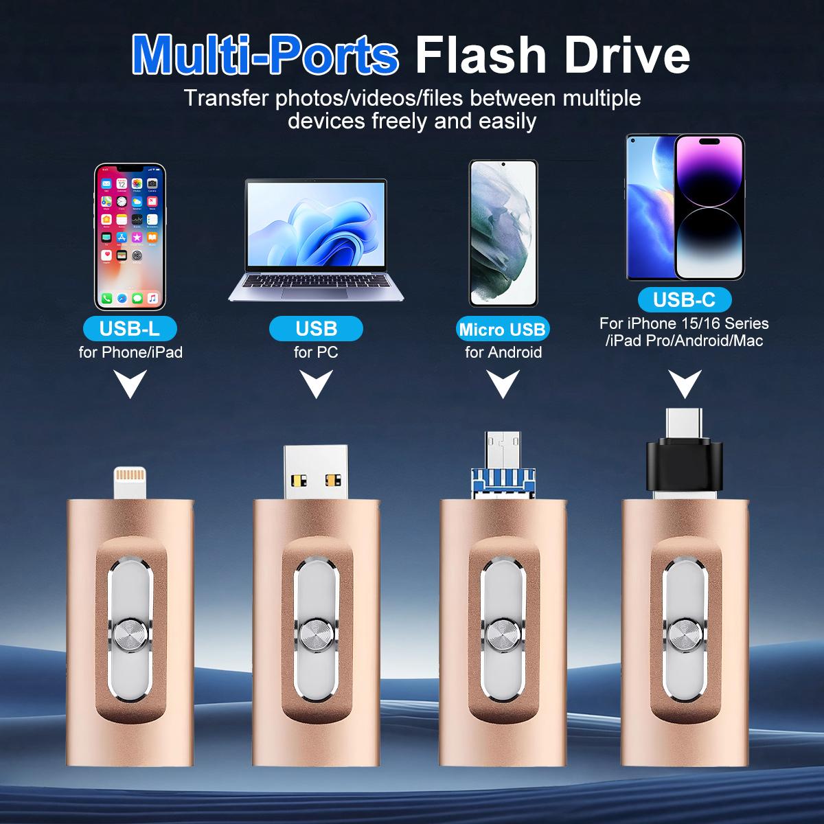 4-in-1 Flash Drive MFi Certified 128GB/64GB Portable USB OTG Memory Stick for iPhone iOS(Need app) Android PC with Type-C Adapter High-Speed Data Transfer