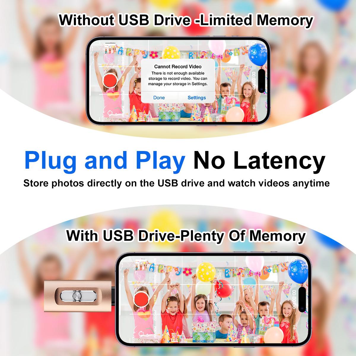 4-in-1 Flash Drive MFi Certified 128GB/64GB Portable USB OTG Memory Stick for iPhone iOS(Need app) Android PC with Type-C Adapter High-Speed Data Transfer