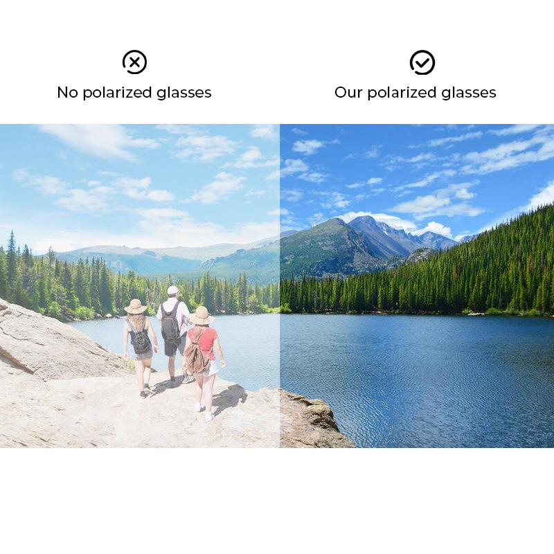 Photochromic sunglasses frame and lens details