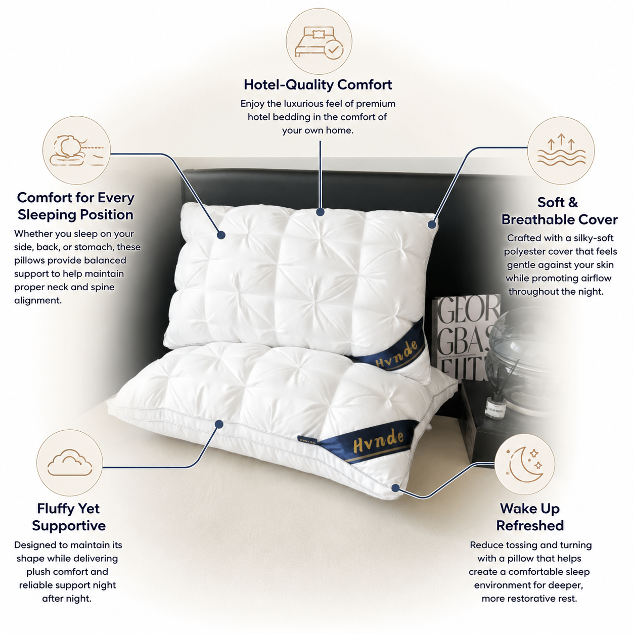 Hotel Collection Deep Sleep Pillow【Father's Day Gift】