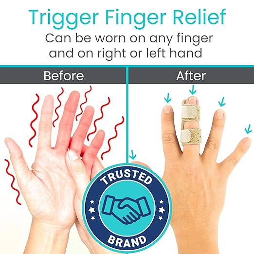 Hyggear Finger Fix