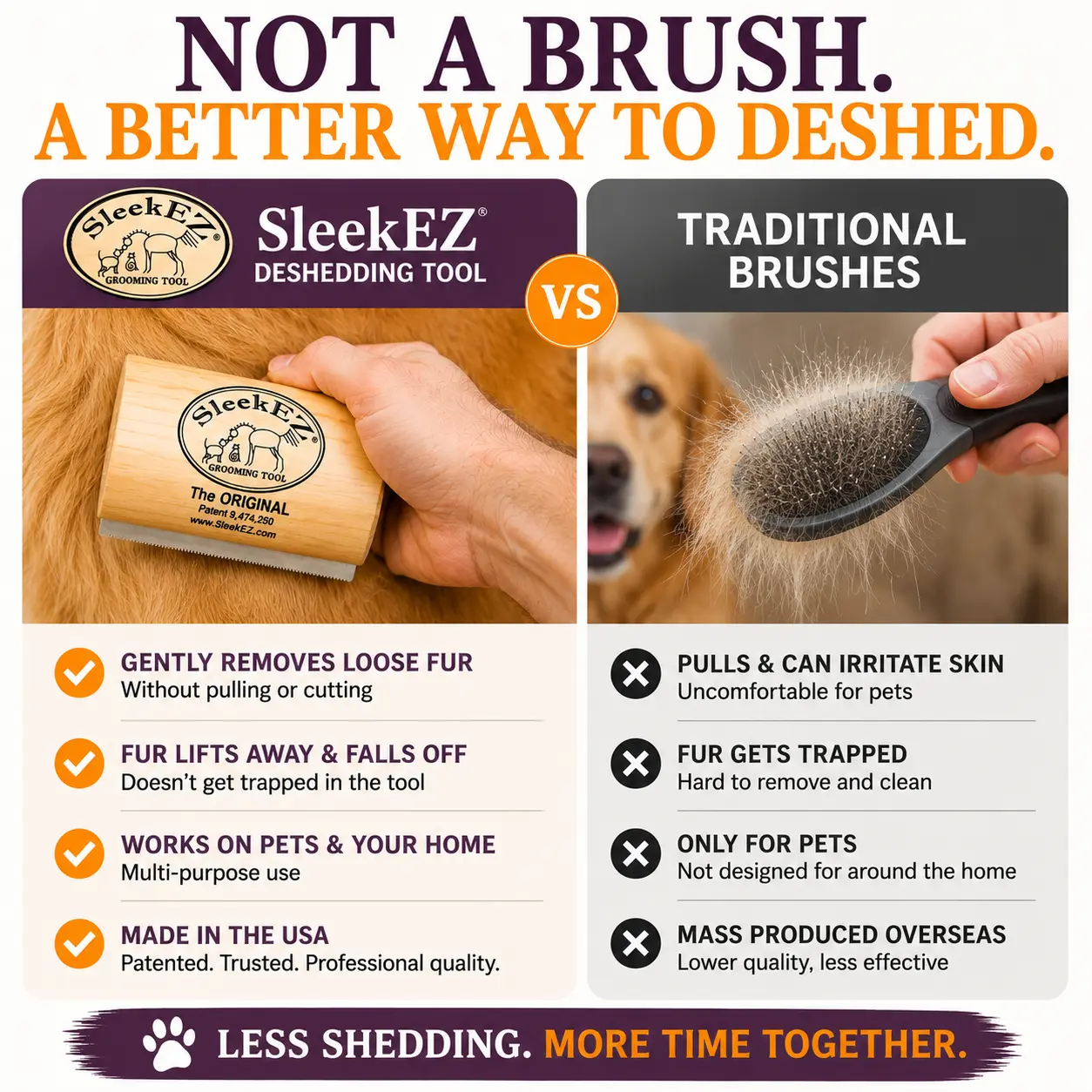 Pet Deshedding Grooming Tool – Professional Shedding Brush for Cats, Dogs & Horses