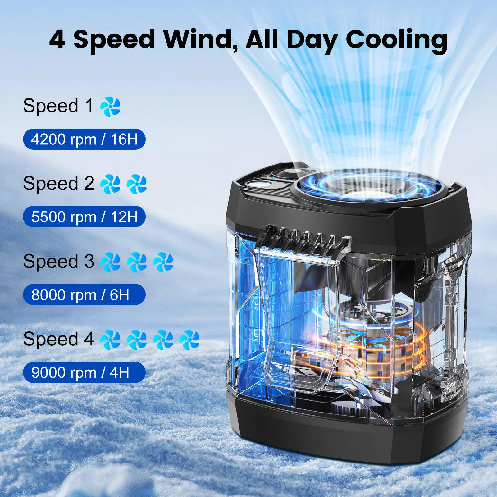 Portable Rechargeable Clip Fan with Stand – 4-Speed Strong Airflow